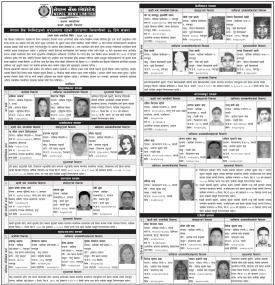 सुरक्षणमा रहेको घरजग्गा लिलामीको ३५ दिने सूचना