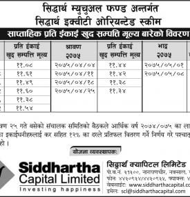 Siddhartha Equity Oriented Scheme