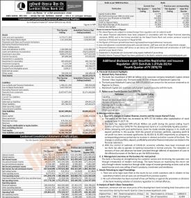 लुम्बिनी विकास बैंकको नाफा उल्लेख्य बढ्यो, ६७ करोड ५६ लाख रुपैयाँ खुद नाफा - Q4 Report -