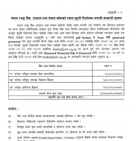 राष्ट्र बैंकले उपदान तथा पेन्सन कोषको १ अर्ब २०  कराेड रकम मुद्दती निक्षेपमा लगानी गर्ने सम्बन्धि सू