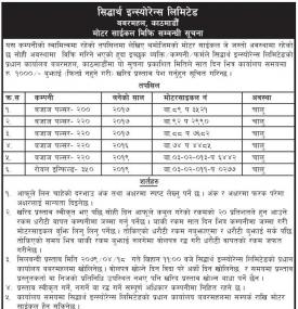 कम्पनीको स्वामित्वमा रहेको मोटरसाईकल बिक्री सम्बन्धी सूचना