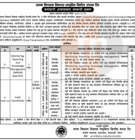 लघुवित्तमा कर्मचारी आवश्यकता - Job Vacancy -