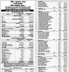 Nabil Investment Banking has published Nabil Balanced Fund 2 NAV up to Ashardh, 2079