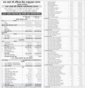 NIC Asia Capital has published NIC Asia Balanced Fund Net Assets Value up to Ashadh, 2079.