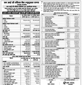 NIC Asia Capital has published NIC Asia Select-30, Index Fund NAV up to Ashadh 2079