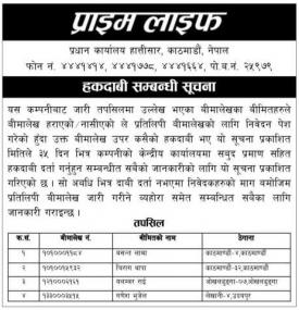 हकदावी सम्बन्धी सूचना