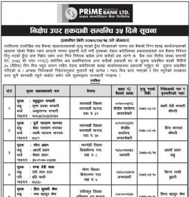 निक्षेपउपर हकदावी सम्बन्धी ३५ दिने सूचना