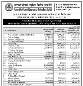 आरम्भ चौतारी लघुवित्तको खुद नाफा ७ करोड ३ लाख रुपैयाँ - Q4 Report -