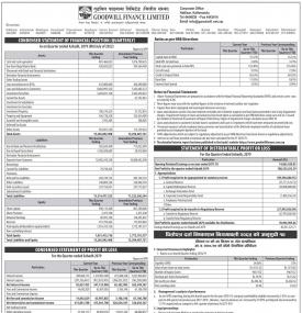 गुडविल फाइनान्सको खुद नाफा १८ करोड ८५ लाख रुपैयाँ  - Q4 Reports -