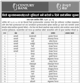 धितो मुल्यांकनकर्ताहरुको सूचिदर्ता गर्ने सम्बन्धी सेञ्जरी बैंकको सूचना