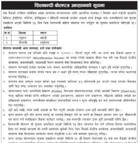 शिलबन्दी बोलपत्र आव्हानको सूचना