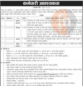 लघुवित्तमा कर्मचारी आवश्यकता - Job Vacancy -
