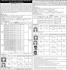 चल अचल सम्पत्ति लिलाम बिक्री गरिने बारेको सूचना
