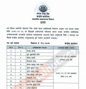 नेपाल राष्ट्र बैंकको अन्तर्वार्ता सम्बन्धी सूचना