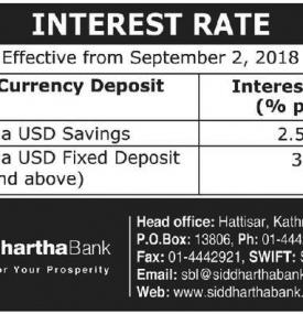 Interest Rates Notice