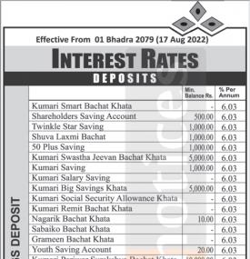 हेर्नुहोस् कुमारी बैंकको कुन खातामा कति पुग्यो ब्याजदर - Interest Rates -