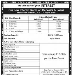 New Interest Rates on Deposits and Loans
