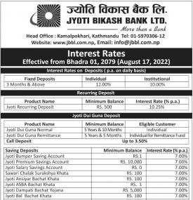 ज्योति विकास बैंकको ब्याजदरबारे सूचना