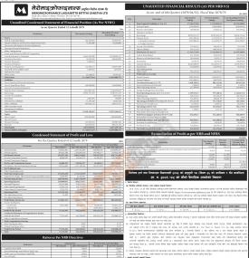 Mero Microfinance Laghubitta has posted a net profit of Rs 442.22 million during the 4th quarter.