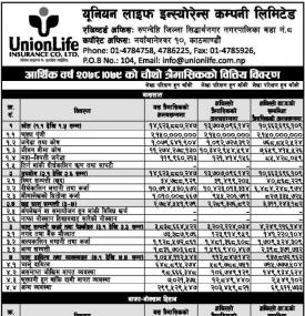 यूनियन लाईफ इन्स्योरेन्सको खुद नाफा १ करोड २७ लाख रुपैयाँ