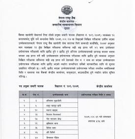 हलुका सवारी चालक पदको लिखित परीक्षाको नतिजा तथा प्रयोगात्मक परीक्षा सम्बन्धी सूचना 