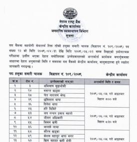 नेपाल राष्ट्र बैंकको अन्तर्वार्तासम्बन्धी सूचना 
