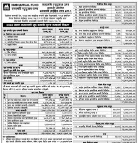 NMB Capital has published 'NMB Hybrid Fund L-1)' Net Assets Value up to Shrawan, 2079
