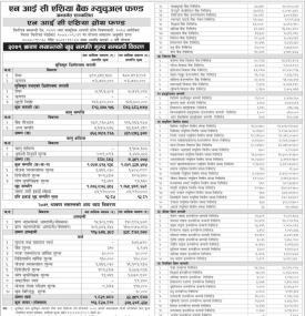 NIC Asia Capital has published 'NIC Asia Growth Fund' Net Assets Value  up to Shrawan, 2079