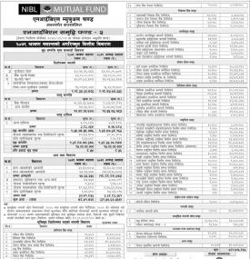 NIBL Ace Capital has published 'NIBL Samriddhi Fund-2' Net Assets Value up to Shrawan, 2079