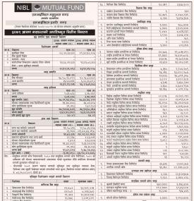 NIBL Ace Capital has published 'NIBL Pragati Fund' Net Assets Value up to Shrawan, 2079