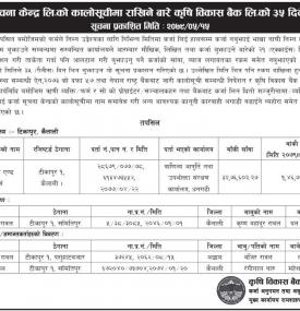 कालो सूचीमा राखिने बारेको ३५ दिने सूचना