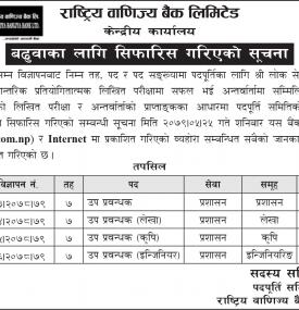 राष्ट्रिय वाणिज्य बैंकको बढुवाका लागि सिफारिस गरिएको सूचना