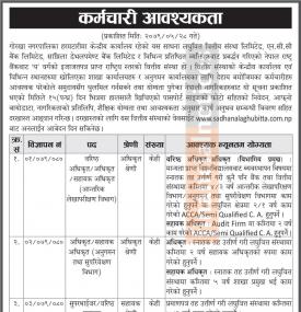 लघुवित्तमा कर्मचारी आवश्यकता - Job Vacancy -