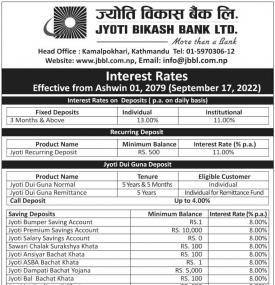 Interest Rate Notice
