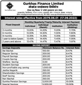 Interest Rate Notice