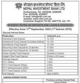 नेपाल इन्भेष्टमेण्ट बैंकको नयाँ ब्याजदर सार्वजनिक, हेर्नुहोस् कुन खातामा कति पुग्यो ब्याजदर