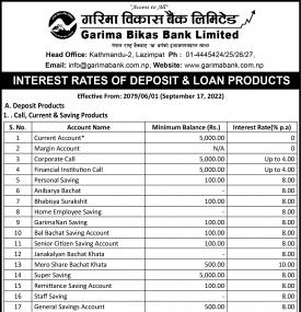 गरिमा विकास बैंकको नयाँ ब्याजदर परिवर्तन भएको बारे सूचना