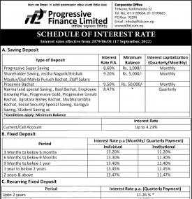 New Interest Rate Notice