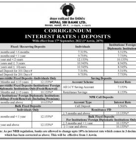 नेपाल एसबिआई बैंकको नयाँ ब्याजदर परिवर्तनबारे सूचना