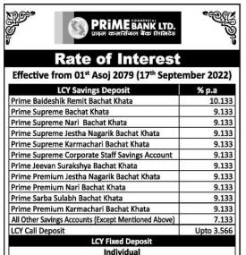 प्राईम बैंकको नयाँ ब्याजदर, हेर्नुहोस् कुन खातामा कति पुग्यो