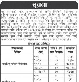 प्राईम लाईफको बोनस दर तालिकाबारे सूचना