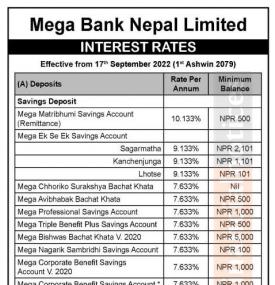मेगा बैंकको ब्याजदर पुन परिवर्तनबारे सूचना
