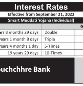 Notice Regarding MBL Smart Muddati Yojana