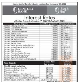 सेञ्चुरी बैंकले सार्वजनिक गर्यो पुन परिवर्तित ब्याजदर तालिका - Revised Interest Rates -
