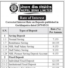 हेर्नुहोस् नेपाल बैंकले कुन कुन खातामा पुन परिवर्तन गर्यो ब्याजको दर