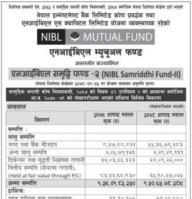 NIBL Ace Capital has published its audited financial highlights of “NIBL Samriddhi Fund - 2”