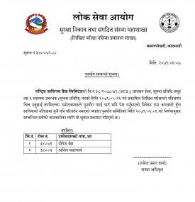 राष्ट्रिय वाणिज्य बैंकको  पदको पुनर्योग सम्बन्धी सूचना ! 
