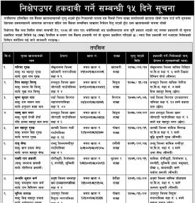 निक्षेपउपर हकदावी गर्ने सम्बन्धी १५ दिने सूचना