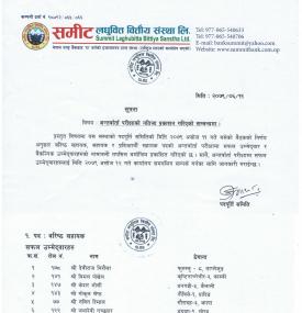 समीट लघुवित्तको अन्तर्वार्ता परीक्षाको नतिजा प्रकाशन गरिएको सूचना