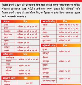 सन्‌राइज बैंकका निम्न शाखा कार्यलयहरू दशैं विदाका दिन संचालन रहने बारे सूचना